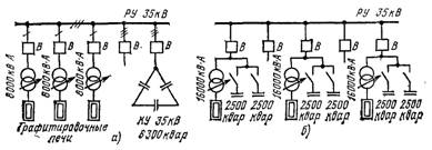 схема присоединения конденсаторных установок 35 кВ