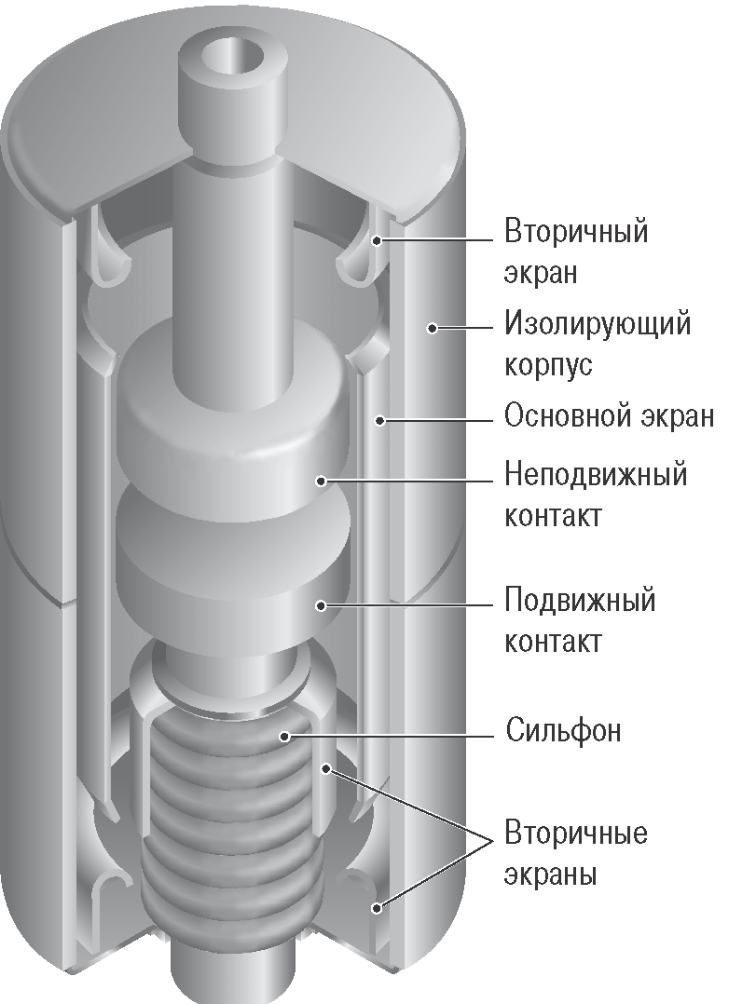 Электромагнитная защелка вакуумного выключателя