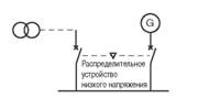 Подсоединение резервного генератора