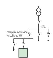 Разъединяемое распределительное устройство