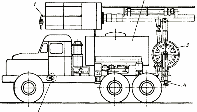 Передвижная установка УМ-110