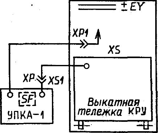 Подключение УПКА-1