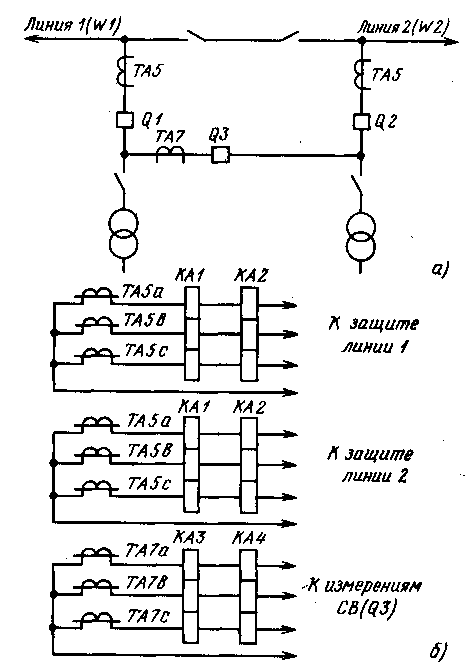 Схема 5н мостик с выключателями в цепях линий и ремонтной перемычкой со стороны линий