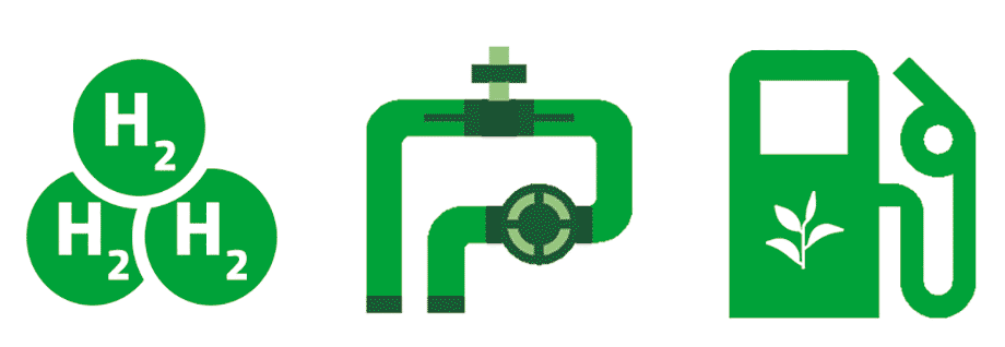 зеленый водород