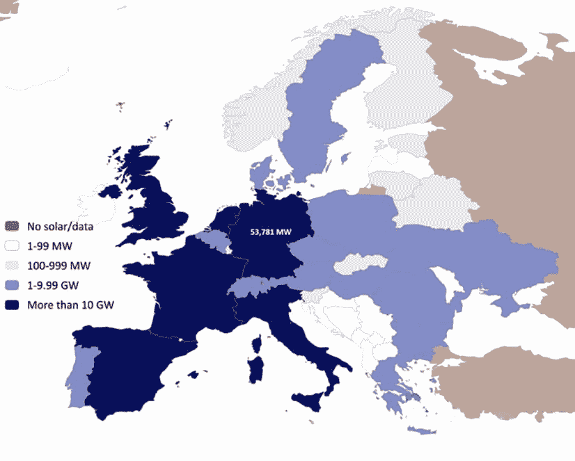 Мощность солнечной генерации в сети Европы на 2020 г.