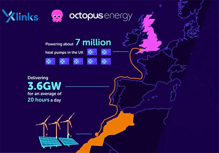карта линии Xlinks Morocco - UK Power