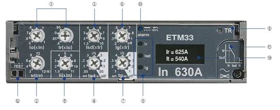 Электронные расцепители (многофункциональные) ETM33 для TS400, TS630