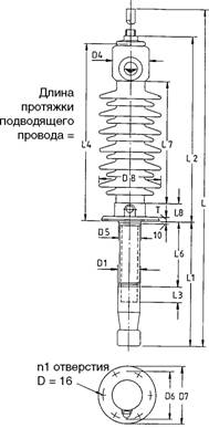 Конструкция проходного изолятора GOB
