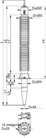Размеры GOB 1050