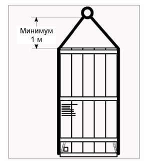 Подвести два стропа