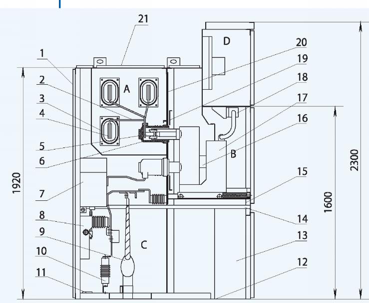 Устройство РУ KYN28А-12(Z)(GZS1)