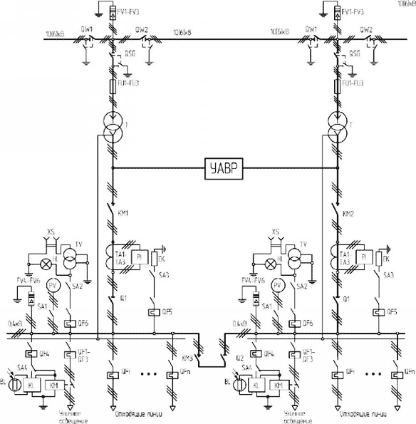 Схема двухтрансформаторной подстанции проходной