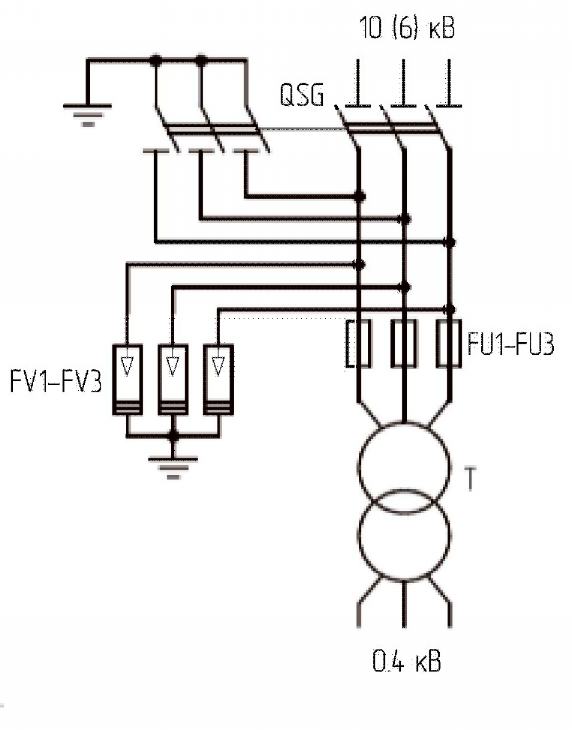 КТП ТКк электрическая схема