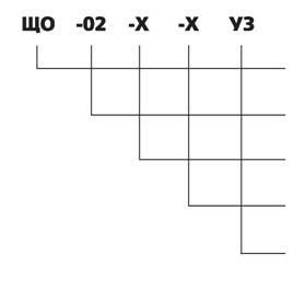 ЩО-02 обозначение