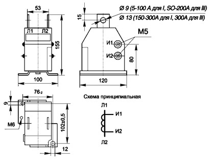 размеры ТЛ-0,66-1, II, III - 5-300/5<