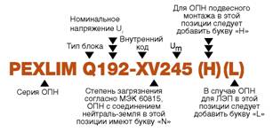 обозначение ОПН АББ