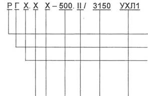 Условное обозначение разъединителей РГ-500