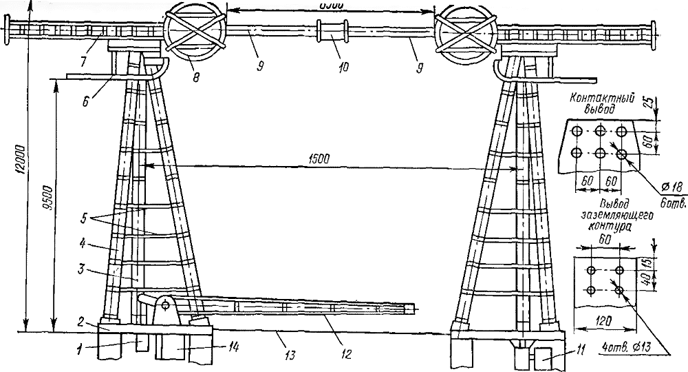 Разъединитель РТЗ-I-1150/4000У1