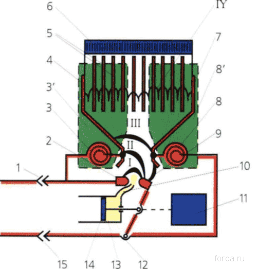 схема электромагнитного выключателя
