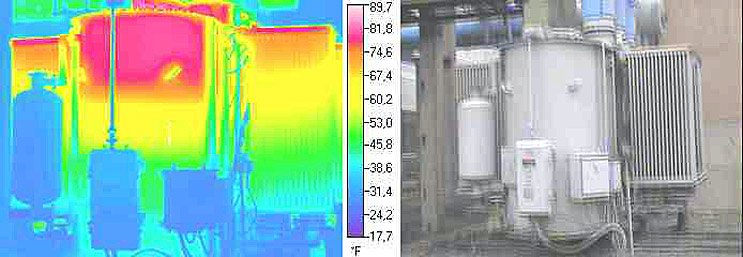 тепловизионное обследование трансформатора