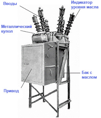 Баковый масляный выключатель