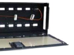 Cross Connect Panel