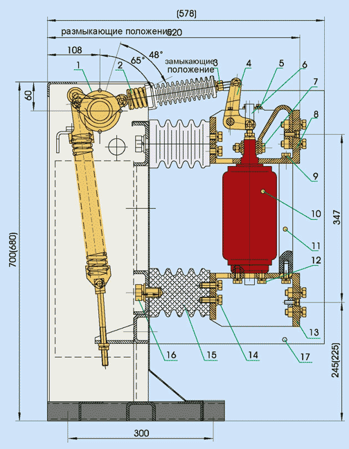 размеры ZN28-12
